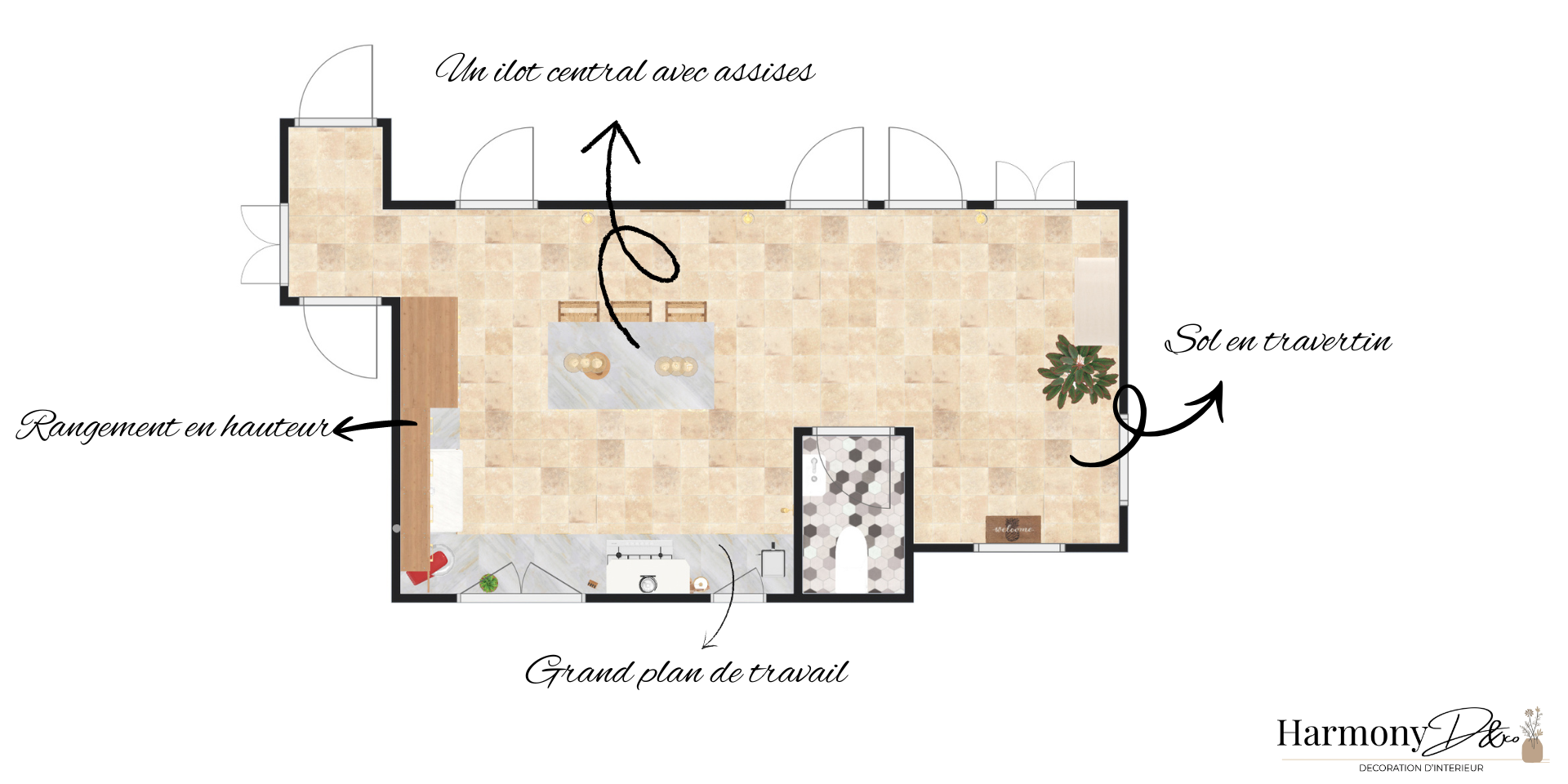 Vue du projet 5